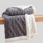 Sherpa Weighted Blanket